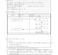 자동차저당권말소신청서(개정99.11.5)